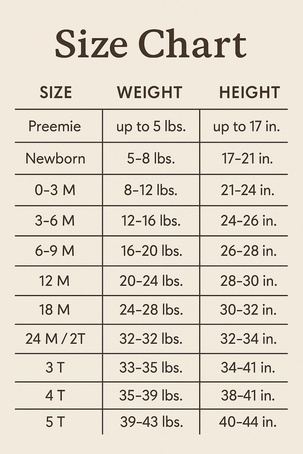 Happy Mothers Day Newborn Baby Onesie® Bodysuit